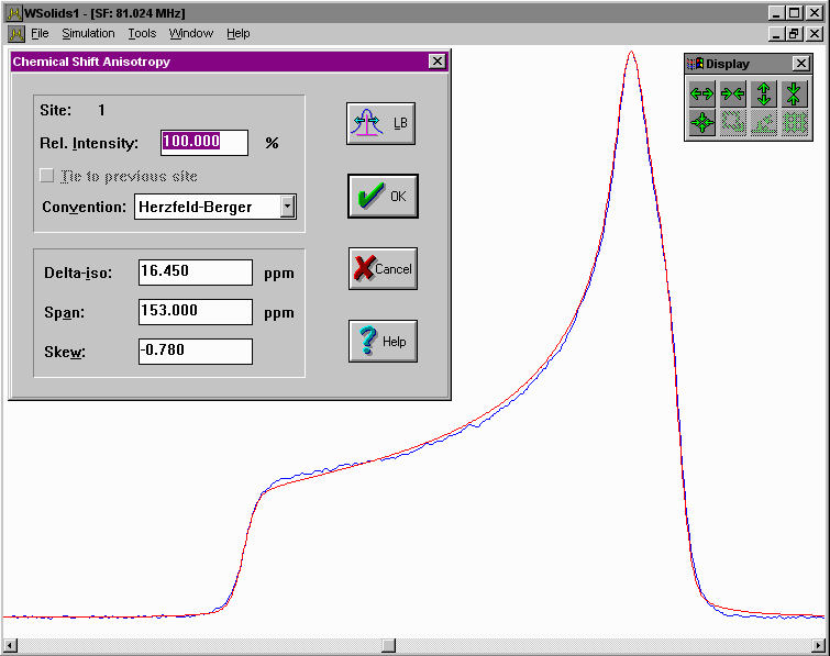 chemical shift anisotropy
